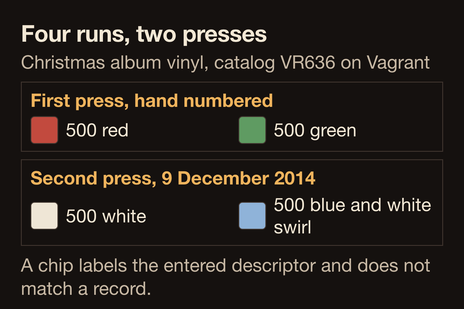 Diagram of the This Good Night Is Still Everywhere vinyl runs, a hand numbered first press of 500 red and 500 green and a second press of 500 white and 500 blue and white swirl